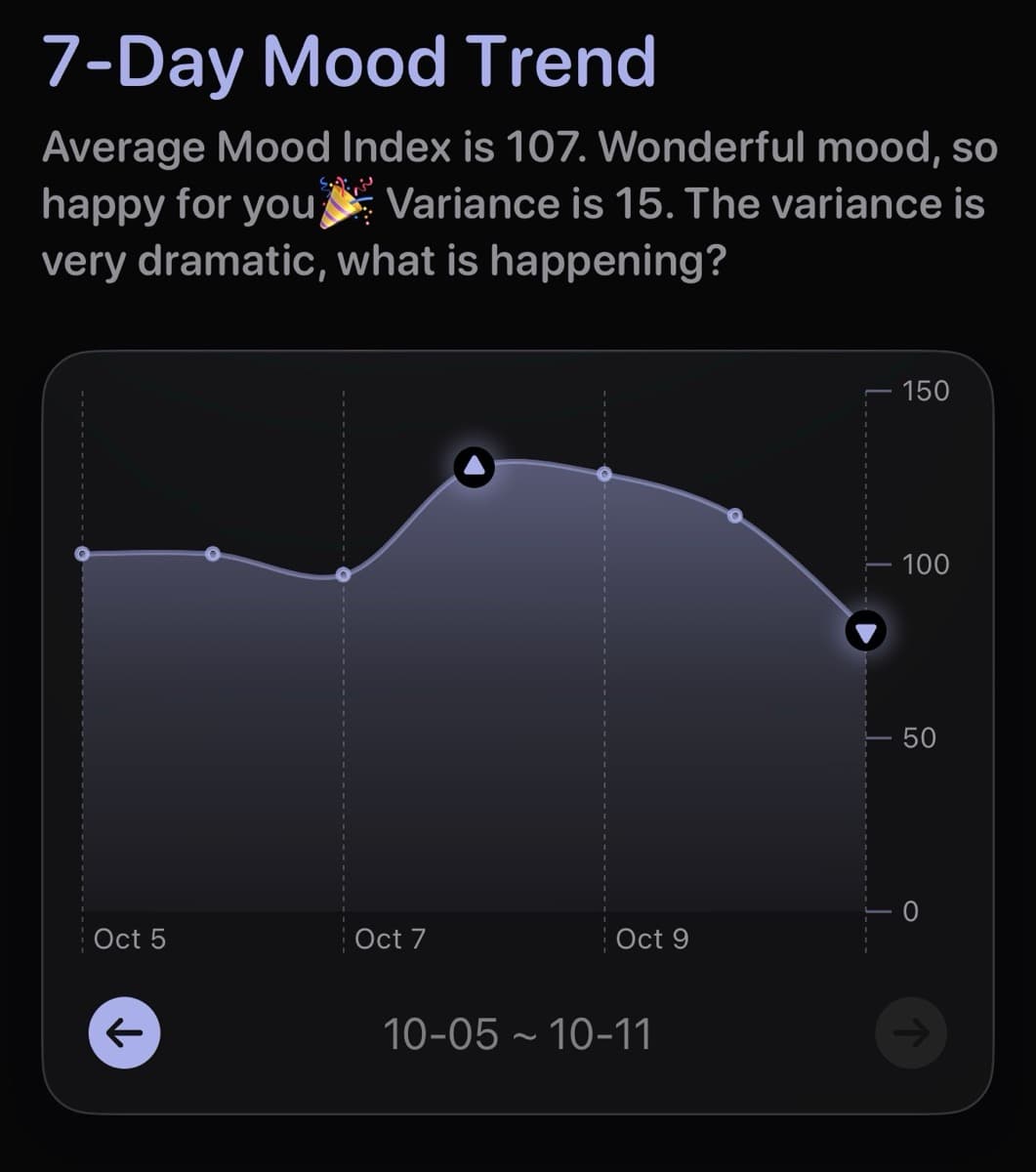 How to Manage Daily Anxiety Without Medication (From Someone Who Tried Everything)