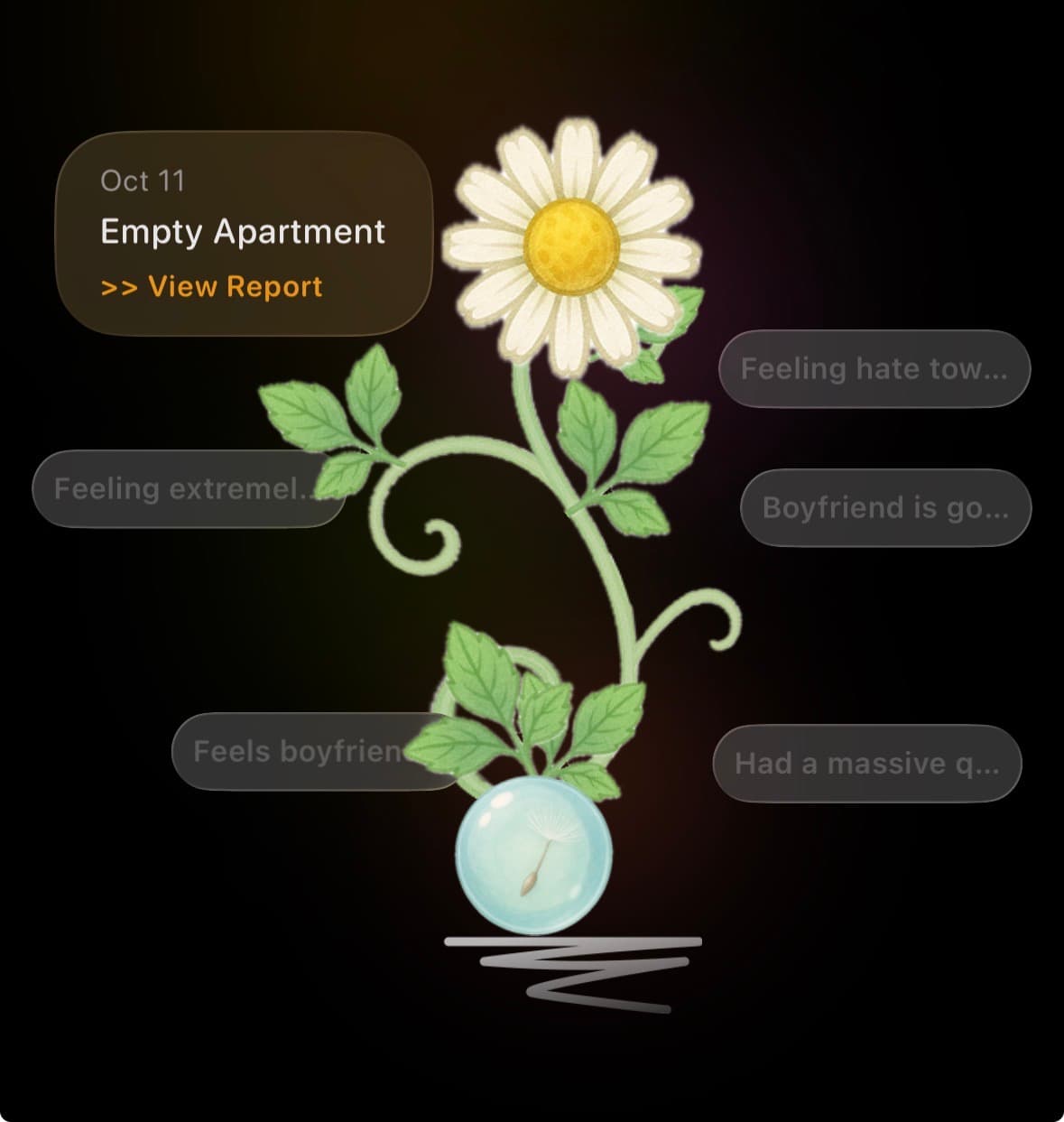 7 Best Apps for Tracking Seasonal Affective Disorder (2025 Review)