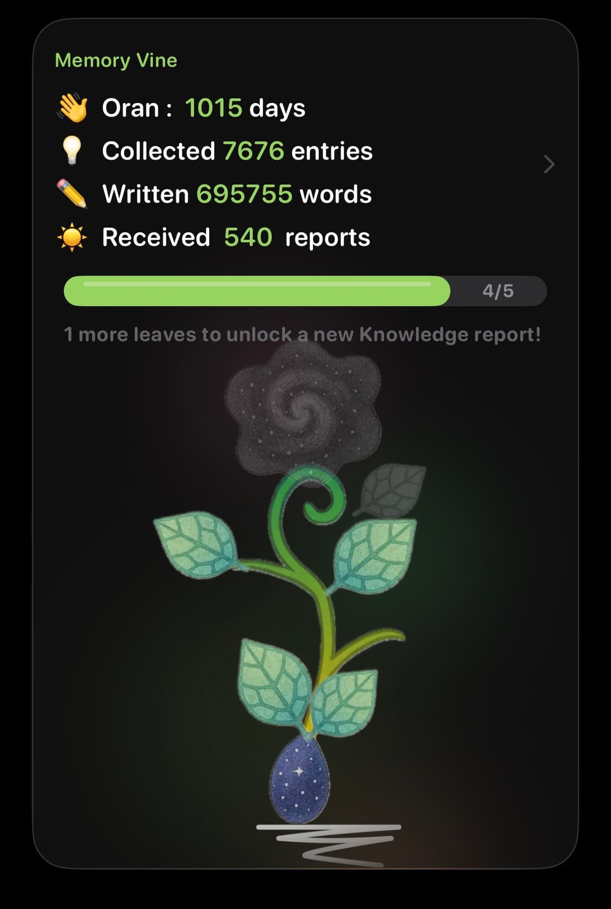 AI companion providing deep insights